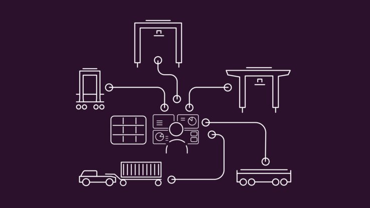 Kalmar One - Automation System